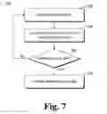 Fig. 08 - Data copy management for faster reads