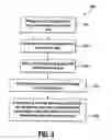 Fig. 04 - Processors for programming multilevel-cell NAND memory devices