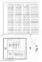Fig. 03 - Data storage and access in multi-core processor architectures