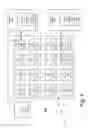 Fig. 05 - Data storage and access in multi-core processor architectures