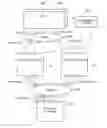 Fig. 01 - Storage system comprising multiple storage apparatuses with both storage virtualization function and capacity virtualization function