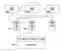 Fig. 01 - Managing shared data objects to provide visibility to shared memory