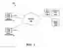 Fig. 02 - Managing shared data objects to provide visibility to shared memory