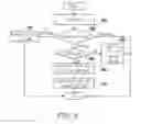 Fig. 06 - MEMORY MODULE AND METHOD FOR ATOMIC OPERATIONS IN A MULTI-LEVEL MEMORY STRUCTURE