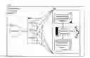 Fig. 01 - Dynamic nest level determination for nested transactional memory rollback