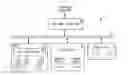 Fig. 01 - DATA MANAGEMENT IN SOLID-STATE STORAGE DEVICES AND TIERED STORAGE SYSTEMS