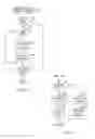 Fig. 04 - DATA MANAGEMENT IN SOLID-STATE STORAGE DEVICES AND TIERED STORAGE SYSTEMS
