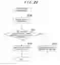 Fig. 23 - Storage apparatus and storage management method for storing entries in management tables