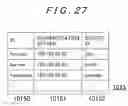 Fig. 28 - Storage apparatus and storage management method for storing entries in management tables