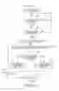 Fig. 17 - Data processing apparatus and method for recording data