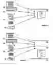 Fig. 03 - Apparatus, Method and System for Registration Effecting Information Access