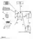 Fig. 04 - Apparatus, Method and System for Registration Effecting Information Access