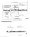 Fig. 05 - Apparatus, Method and System for Registration Effecting Information Access