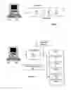 Fig. 06 - Apparatus, Method and System for Registration Effecting Information Access