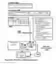 Fig. 11 - Apparatus, Method and System for Registration Effecting Information Access