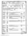 Fig. 15 - Apparatus, Method and System for Registration Effecting Information Access