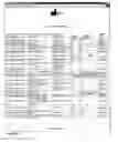 Fig. 24 - Apparatus, Method and System for Registration Effecting Information Access