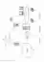 Fig. 02 - Switching apparatus and data management method of same