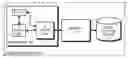 Fig. 01 - Index generation for cache memories