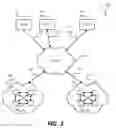 Fig. 03 - High speed counter design
