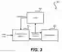 Fig. 04 - High speed counter design