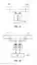 Fig. 02 - Vector conflict instructions