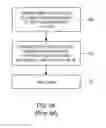 Fig. 07 - Vector conflict instructions