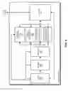 Fig. 03 - Predicting branches for vector partitioning loops when processing vector instructions
