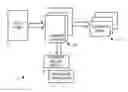 Fig. 01 - Extensible data parallel semantics