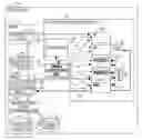Fig. 01 - COMPUTER-READABLE MEDIUM STORING PROCESSOR TESTING PROGRAM