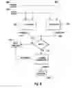 Fig. 06 - Combined level 1 and level 2 branch predictor