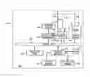 Fig. 01 - Changing the reset state of a processor