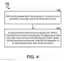 Fig. 05 - Method, apparatus and system to save processor state for efficient transition between processor power states
