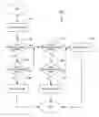 Fig. 01 - Electronic device having an alterable configuration and methods of manufacturing and configuring the same