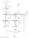 Fig. 05 - Electronic device having an alterable configuration and methods of manufacturing and configuring the same
