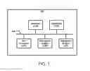Fig. 02 - EFFICIENT NEMO SECURITY WITH IBE