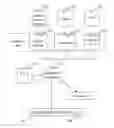 Fig. 01 - PROCESS AND DEVICE FOR AUTHENTICATION