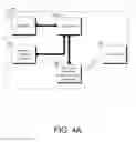 Fig. 07 - Biometrically Securing and Transmitting Data