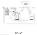 Fig. 09 - Biometrically Securing and Transmitting Data