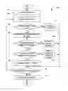 Fig. 01 - Detection of customizations of application elements
