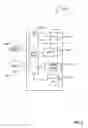 Fig. 06 - Detection of customizations of application elements