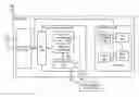 Fig. 01 - METHOD, APPARATUS AND SYSTEM FOR SECURE COMMUNICATION OF RADIO FRONT END TEST/CALIBRATION INSTRUCTIONS