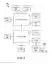 Fig. 06 - METHOD, APPARATUS AND SYSTEM FOR SECURE COMMUNICATION OF RADIO FRONT END TEST/CALIBRATION INSTRUCTIONS