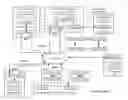 Fig. 01 - Reproducing data from obfuscated data retrieved from a dispersed storage network