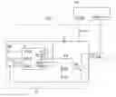 Fig. 01 - Restart circuit of server