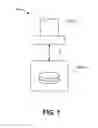 Fig. 02 - Method and system for progressive power reduction of inactive device while maintaining ready status with host