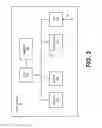 Fig. 03 - Method and system for progressive power reduction of inactive device while maintaining ready status with host
