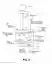 Fig. 06 - Method and system for progressive power reduction of inactive device while maintaining ready status with host