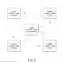 Fig. 08 - Offline setup recording device and method and electronic apparatus using the same