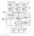 Fig. 01 - SYSTEM FOR CONTROLLING POWER CONSUMPTION OF SEMICONDUCTOR INTEGRATED CIRCUIT